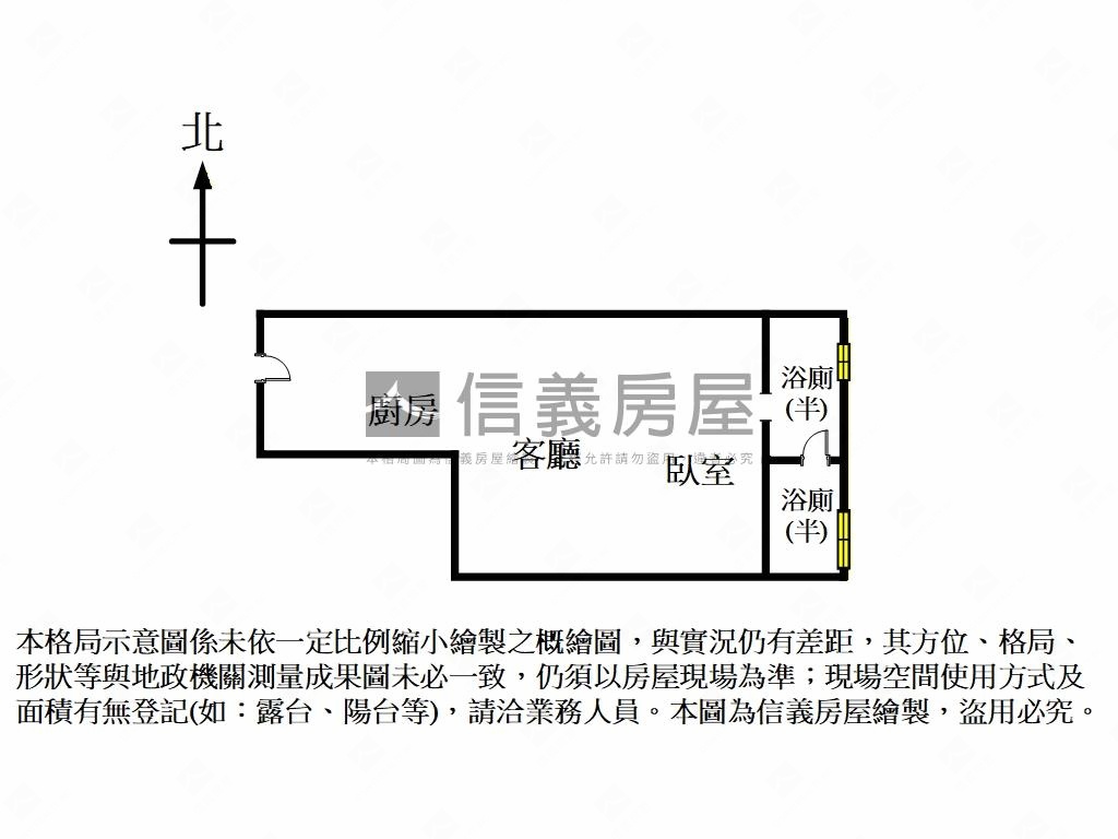 歐洲捷座‧晨曦圓夢美宅房屋室內格局與周邊環境