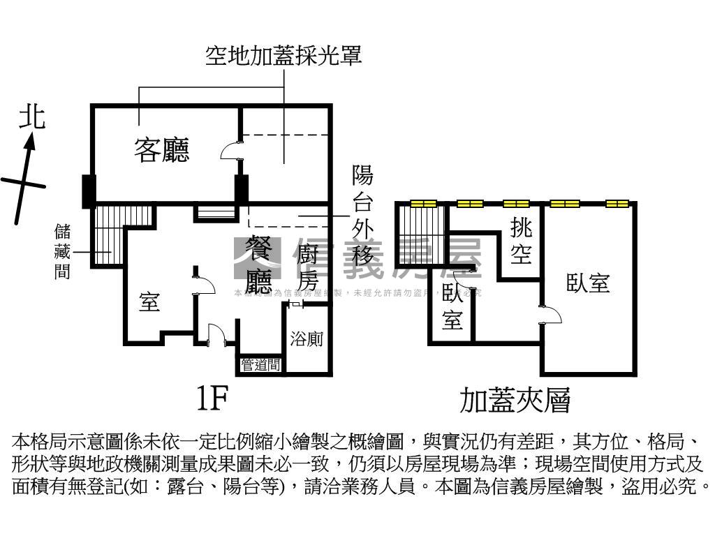 近朝陽公園挑高住辦房屋室內格局與周邊環境