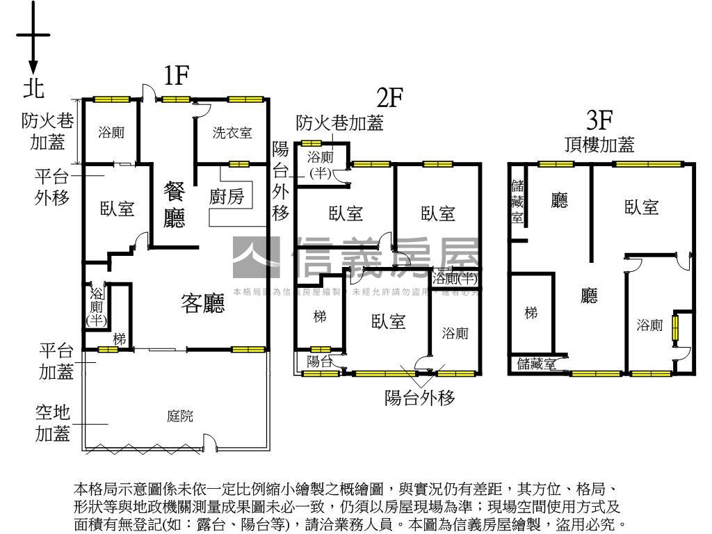 興隆公園華園透天別墅房屋室內格局與周邊環境