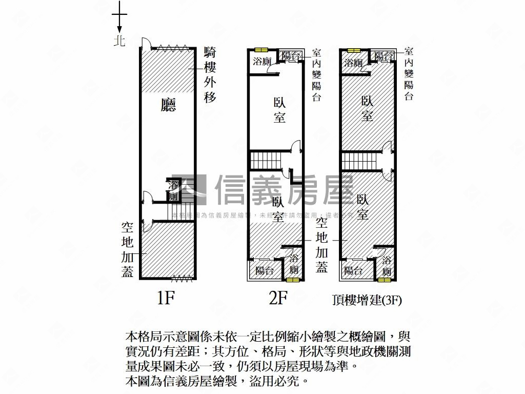 歸仁｜近黃昏市場美妝透天房屋室內格局與周邊環境