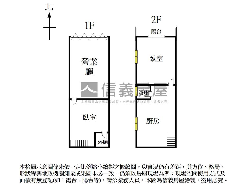 自強市場☆稀有店面房屋室內格局與周邊環境