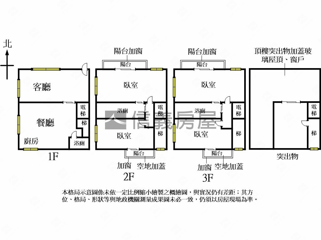 近國五綠意田園電梯透天房屋室內格局與周邊環境