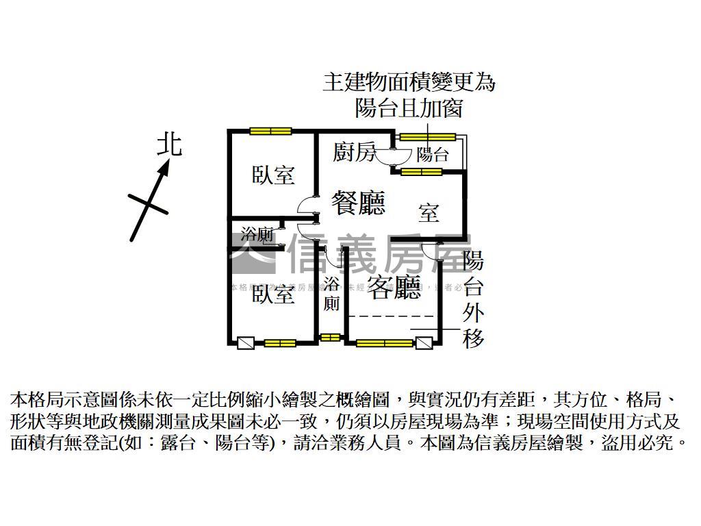 楊梅儷府國宅美屋房屋室內格局與周邊環境