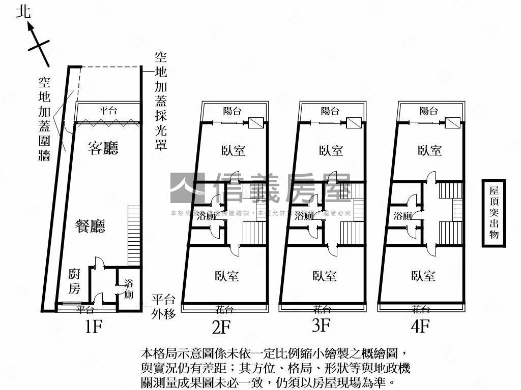 永平路透店房屋室內格局與周邊環境
