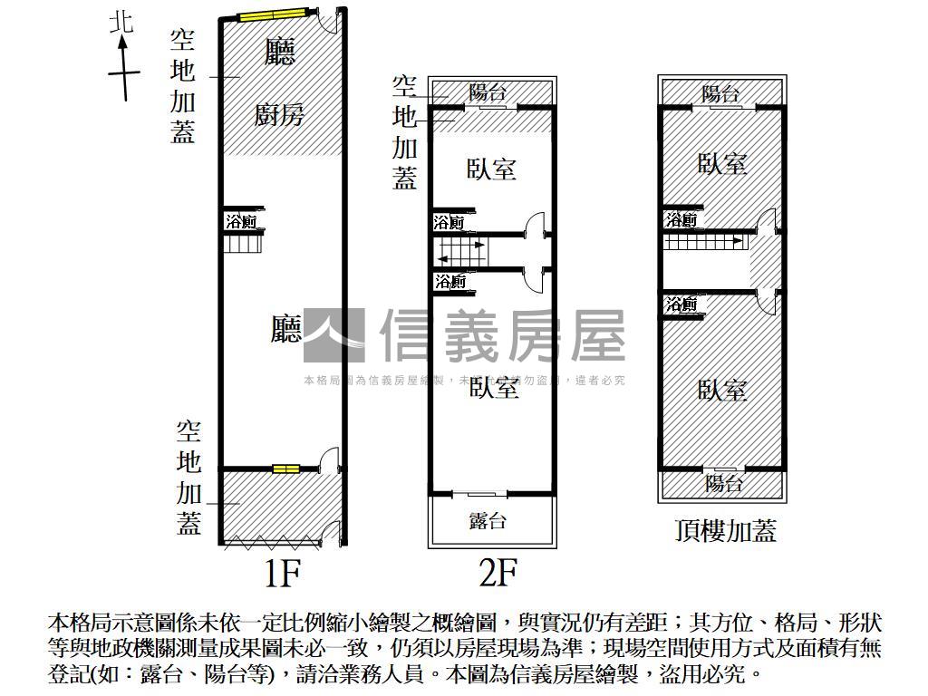 優質學區地段絕美透天房屋室內格局與周邊環境
