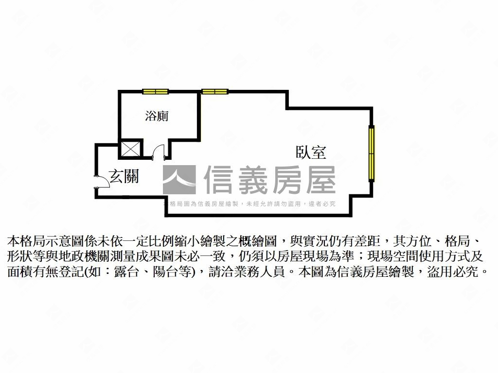中山日禾★紳鄰吾居房屋室內格局與周邊環境