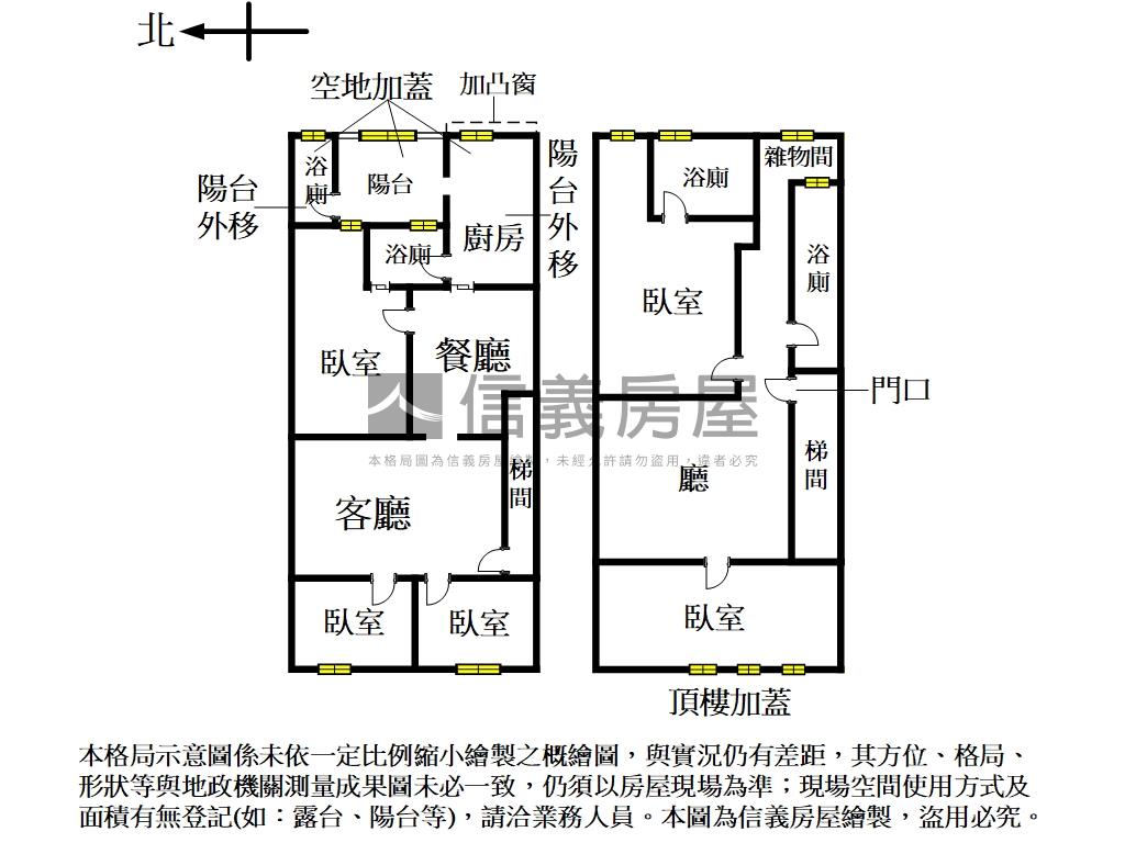 北市科芝山站頂加房屋室內格局與周邊環境