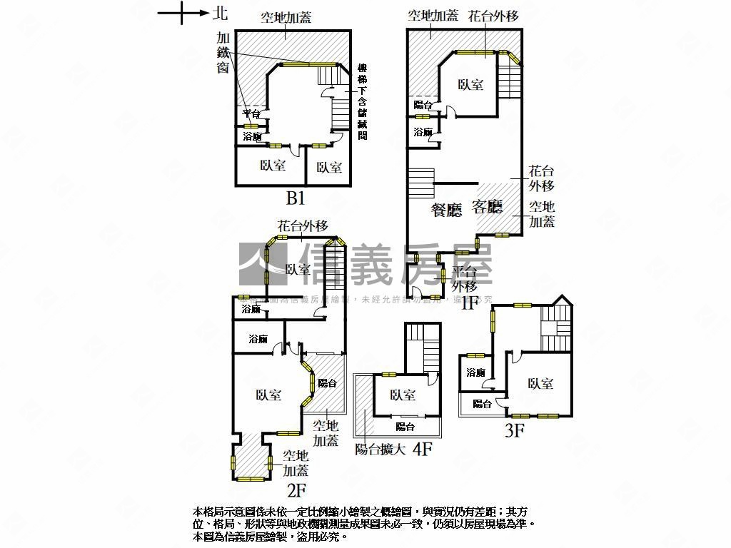 義大觀景山林別墅房屋室內格局與周邊環境