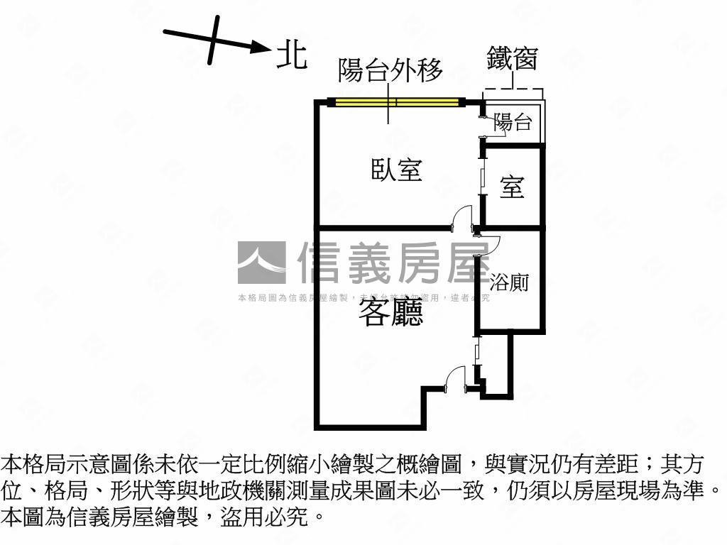 西門捷運一房一廳套房房屋室內格局與周邊環境