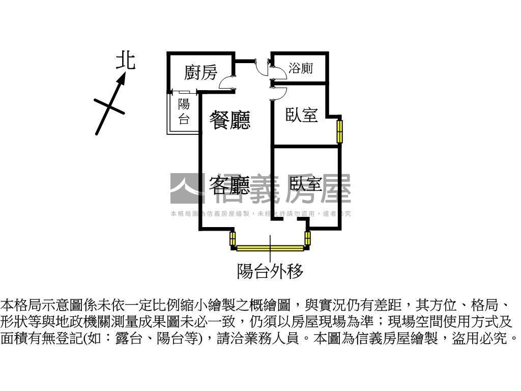 力霸質感兩房車位房屋室內格局與周邊環境