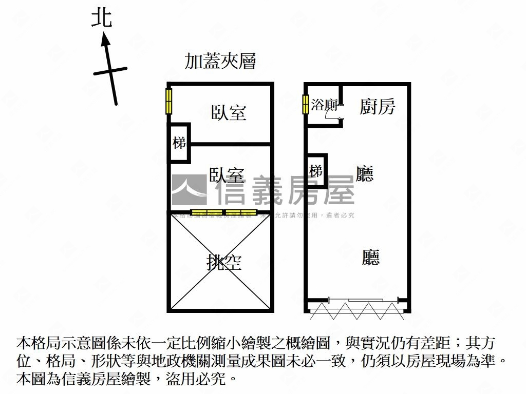 天母國小挑高一樓房屋室內格局與周邊環境