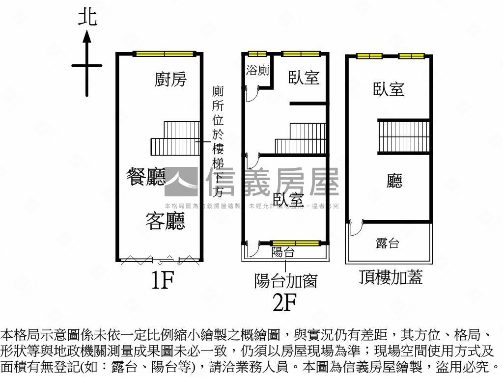 草屯鬧中取靜退休宅房屋室內格局與周邊環境
