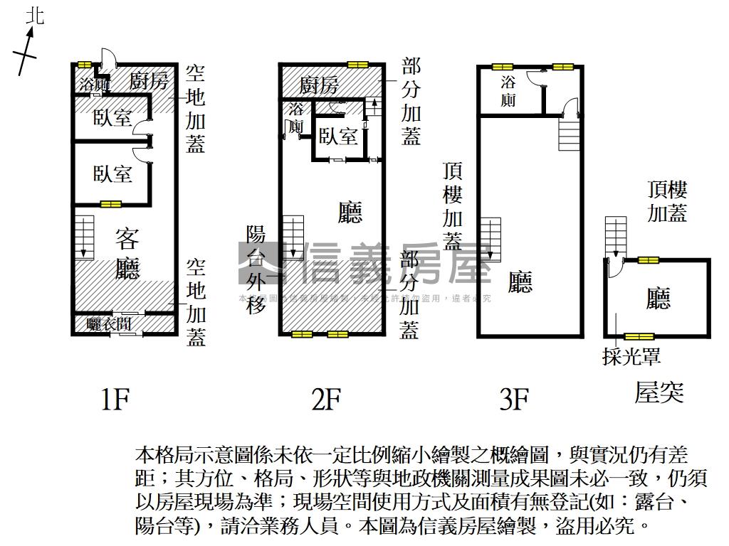 近海佃麥當勞傳統透天房屋室內格局與周邊環境