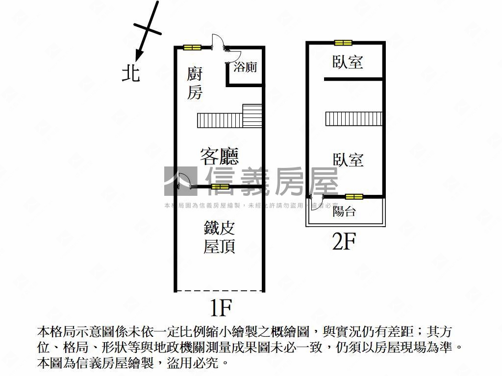 民有街‧復古透天房屋室內格局與周邊環境