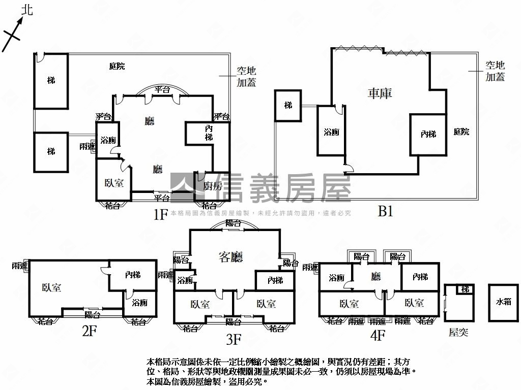 【別墅】北投珠海特區房屋室內格局與周邊環境
