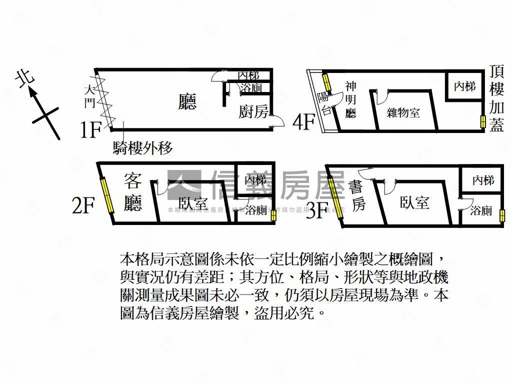 大湳市場透店房屋室內格局與周邊環境