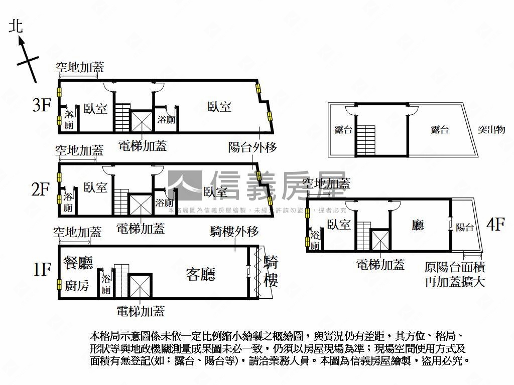 鹿港富景金鑽店面Ａ戶房屋室內格局與周邊環境
