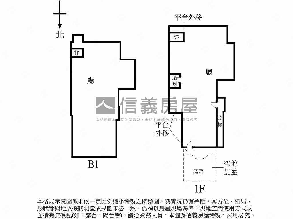 強案：大巨蛋華園庭院店面房屋室內格局與周邊環境