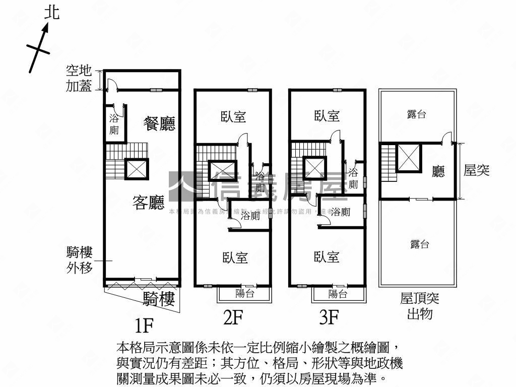 世代傳家臨路大面寬美別墅房屋室內格局與周邊環境