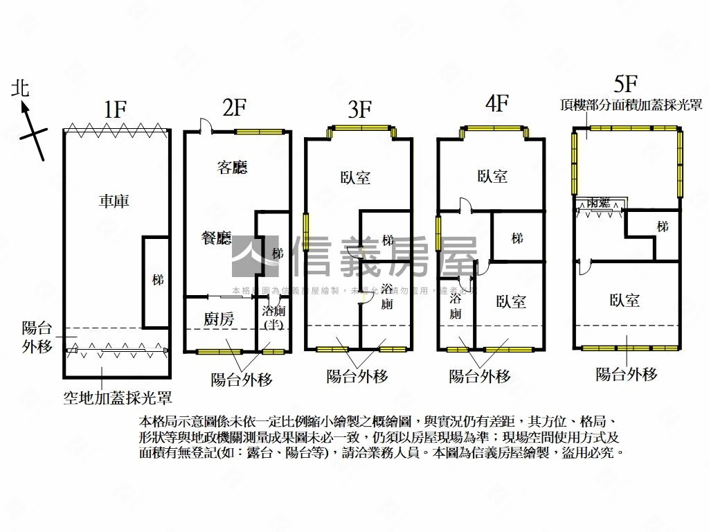 近高鐵．品園透天三面採光房屋室內格局與周邊環境