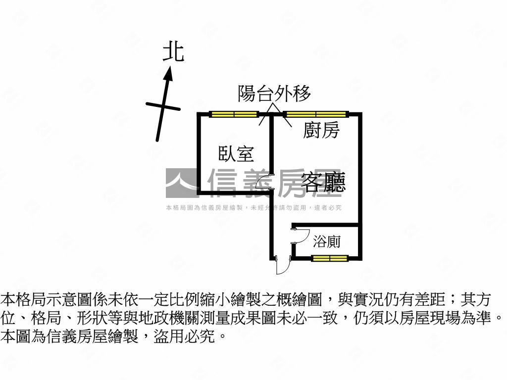 堅信萬年青華廈稀有套房房屋室內格局與周邊環境