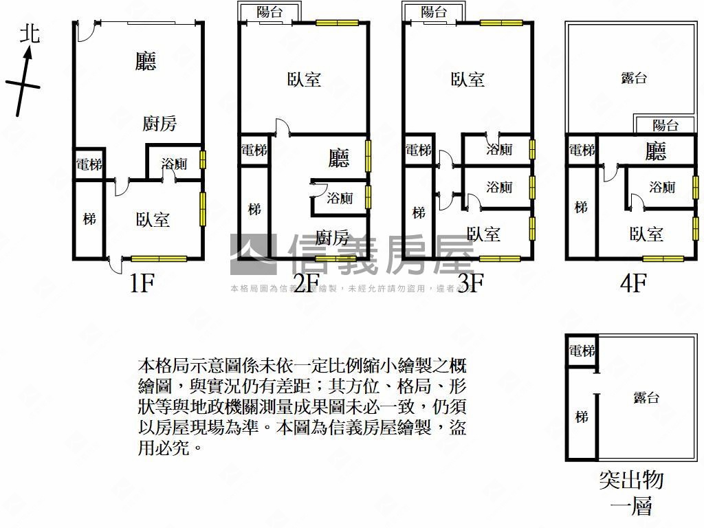 楊梅上湖居邊間電梯別墅房屋室內格局與周邊環境
