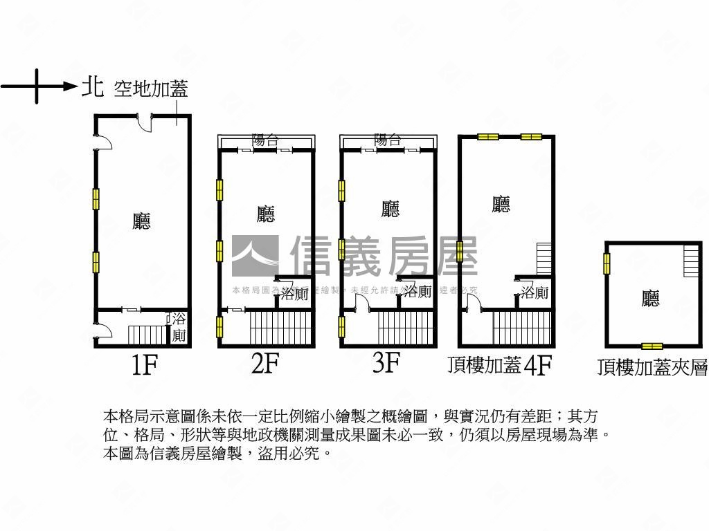 雙子星稀有美透天房屋室內格局與周邊環境