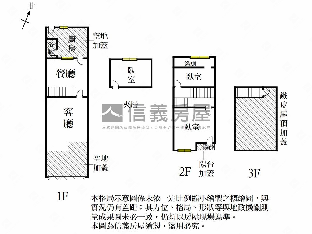 海環街小資透天房屋室內格局與周邊環境