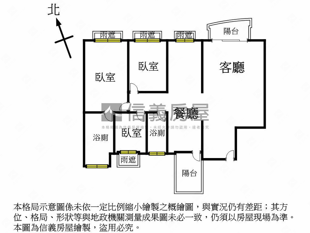 高鐵特區｜昕邑鳥語花香房屋室內格局與周邊環境