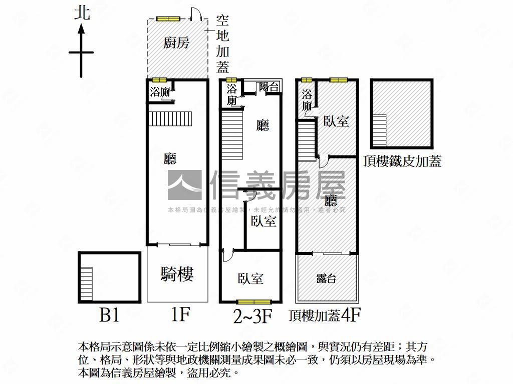 專陽明正路透天金店面房屋室內格局與周邊環境