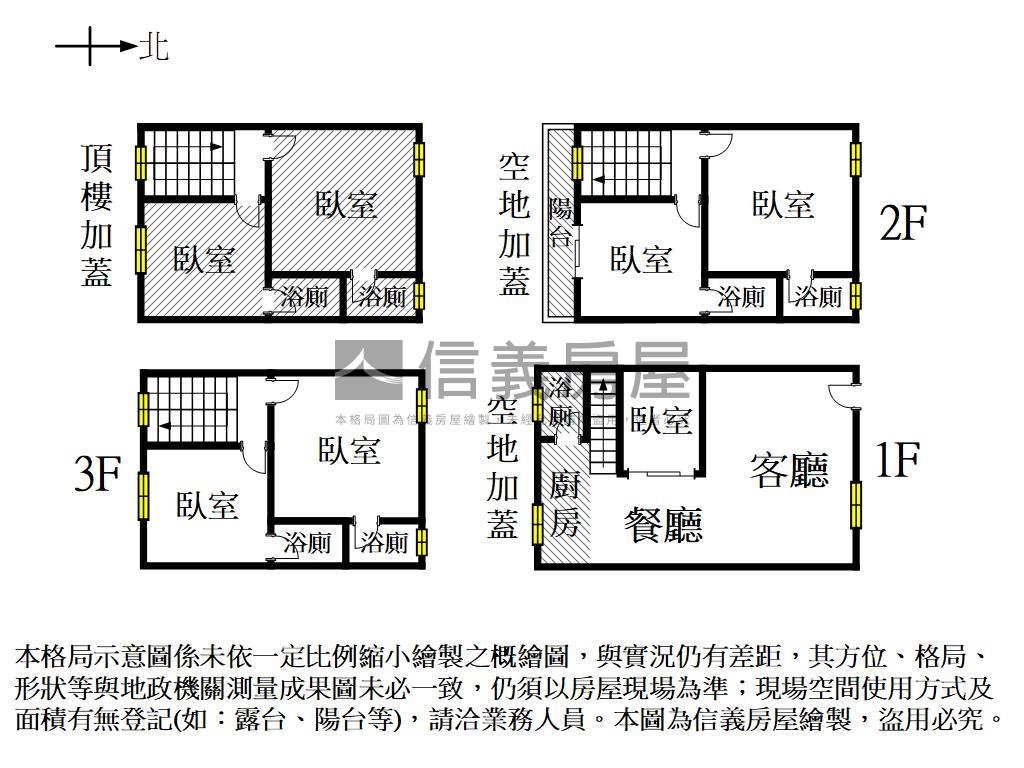 府前永福ＲＣ透天房屋室內格局與周邊環境