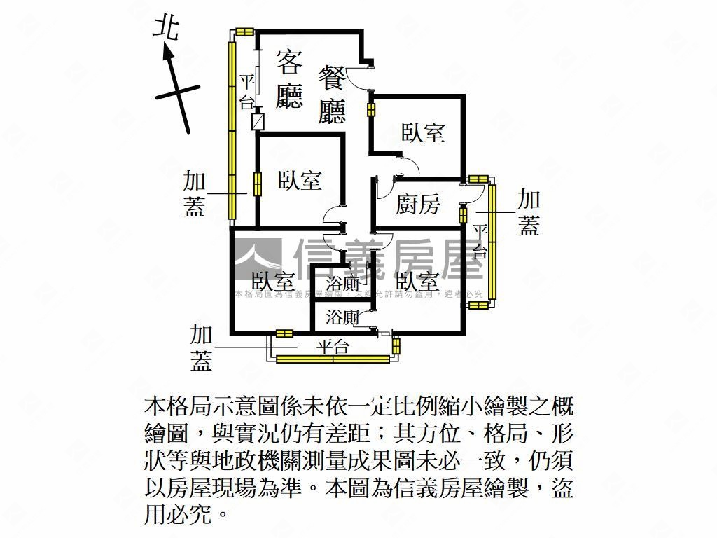 巨蛋成功大廈房屋室內格局與周邊環境