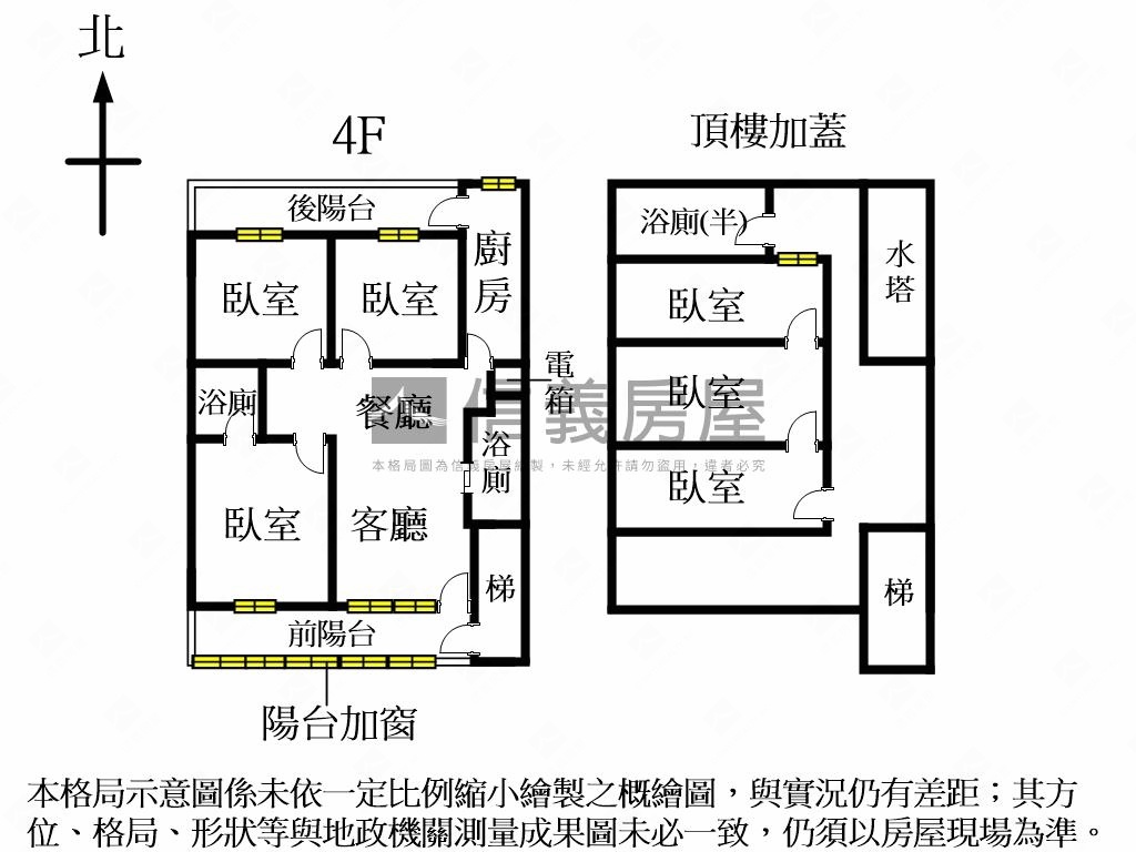 龍年中正國中首選公寓房屋室內格局與周邊環境