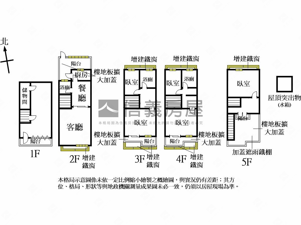 ☆屋齡２５年內透天美墅房屋室內格局與周邊環境