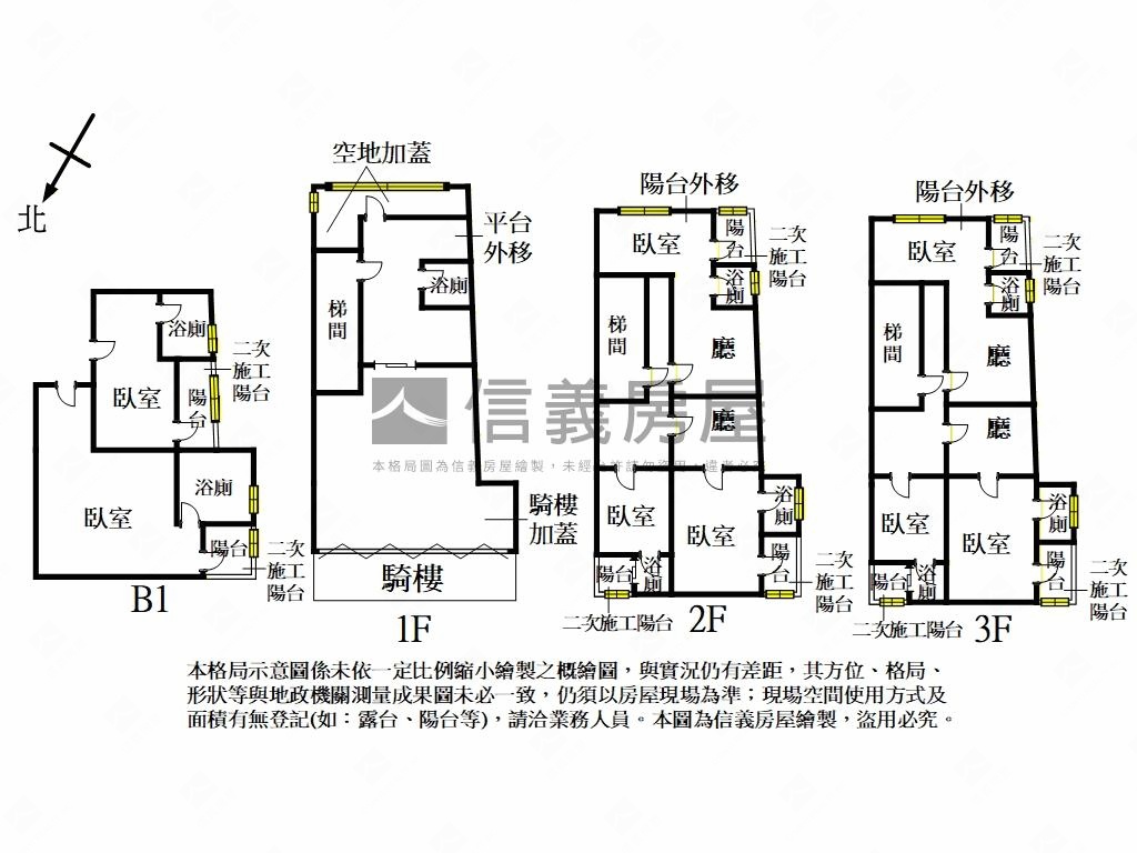 正明志路店面＋兩層套房房屋室內格局與周邊環境