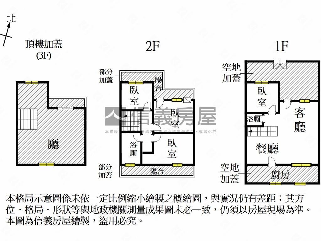 南區喜樹透天房屋室內格局與周邊環境