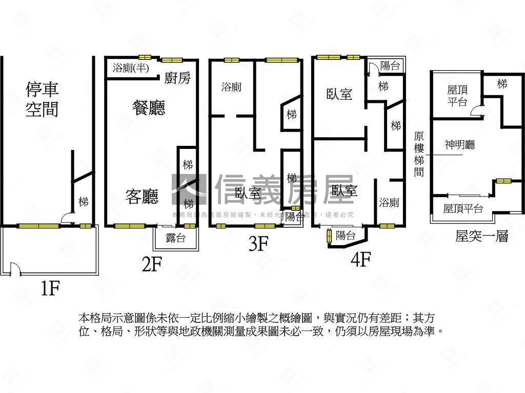 重劃區綠意庭院社區型透天房屋室內格局與周邊環境