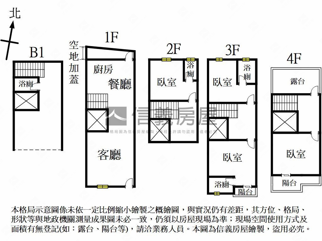 森林花園綠意美墅Ｄ戶房屋室內格局與周邊環境