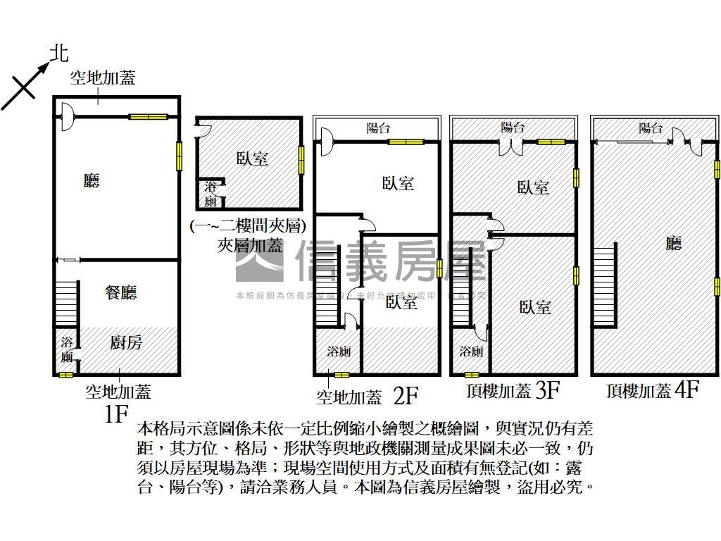 【必看】低總價邊間美透天房屋室內格局與周邊環境