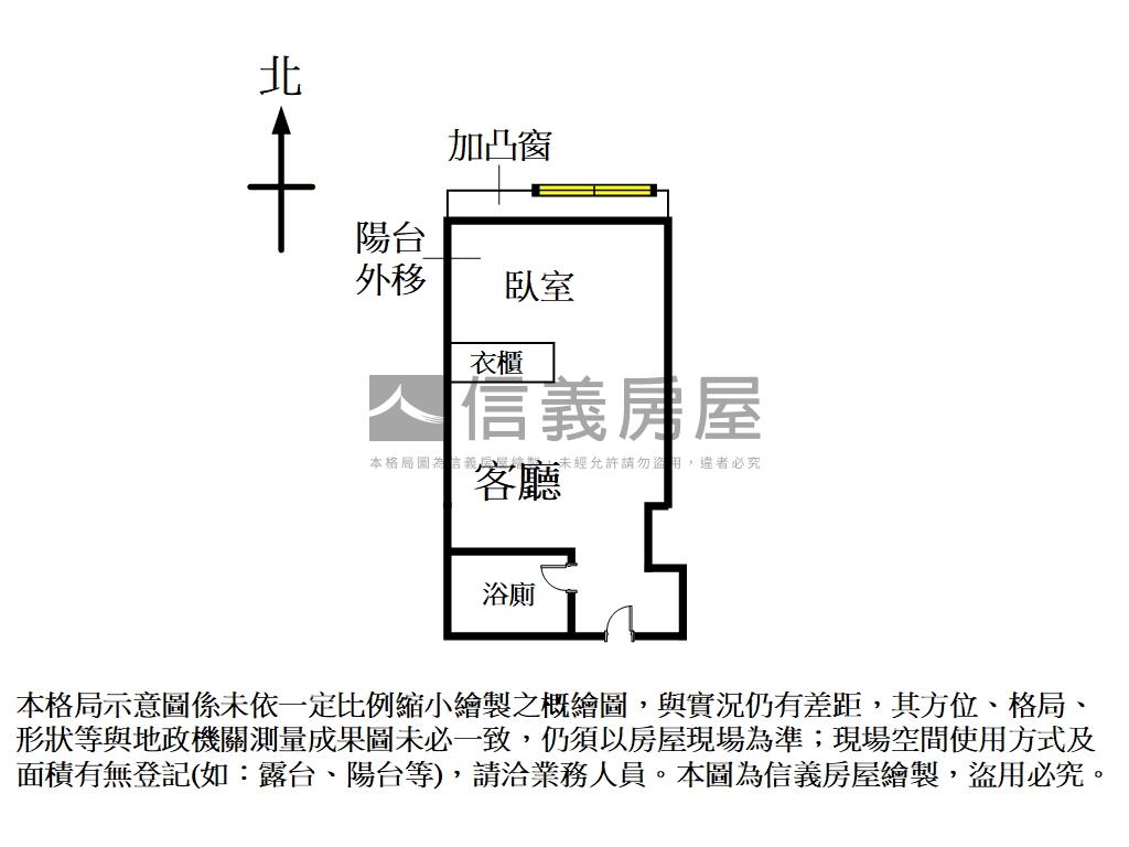近捷運低總價套房房屋室內格局與周邊環境