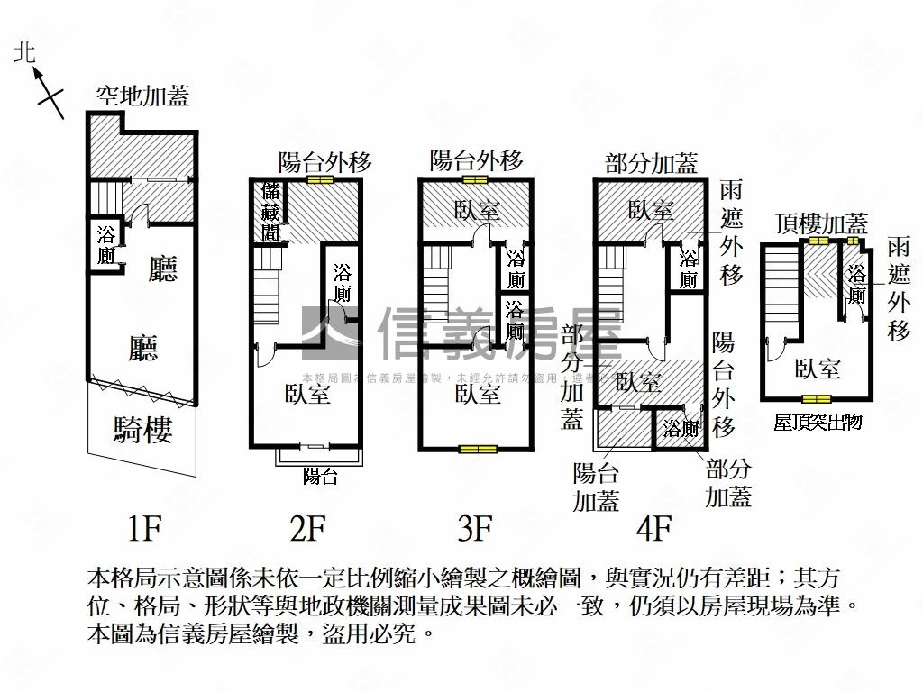 近永康市心店面透天房屋室內格局與周邊環境