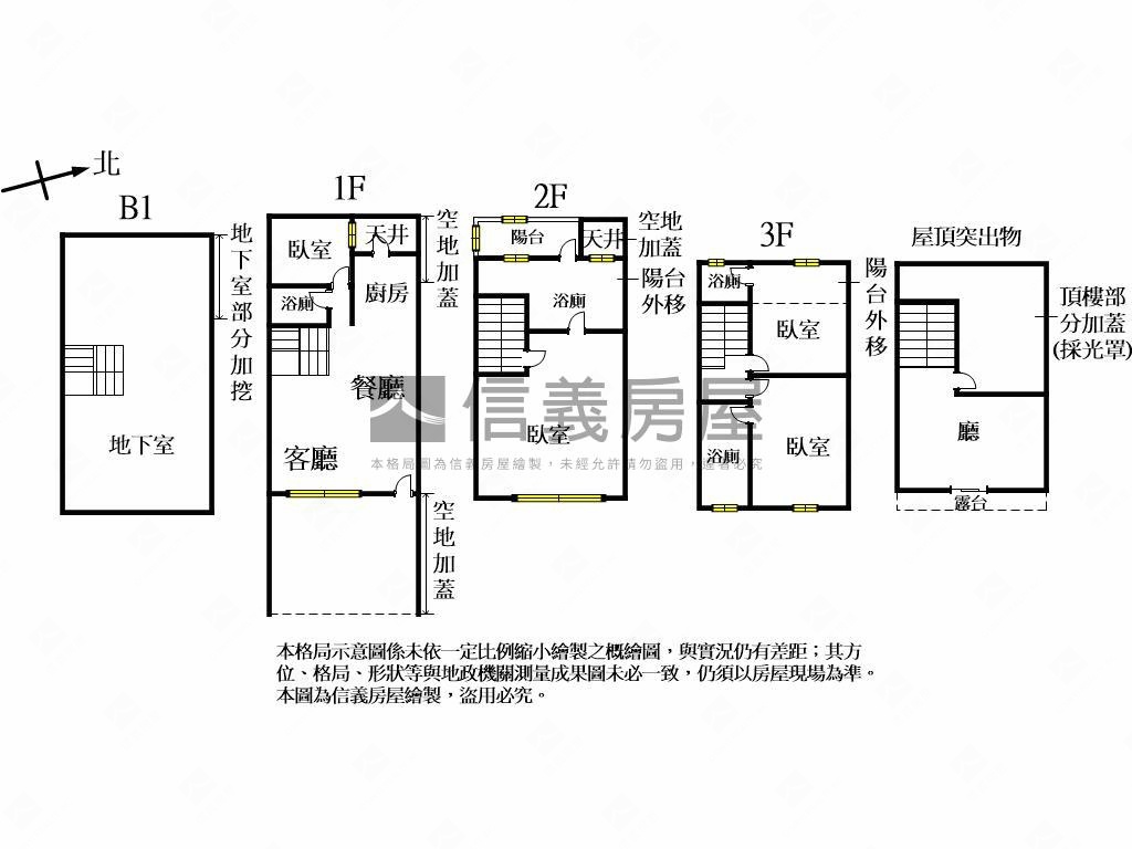 沙鹿輕屋齡雙車大面寬透天房屋室內格局與周邊環境