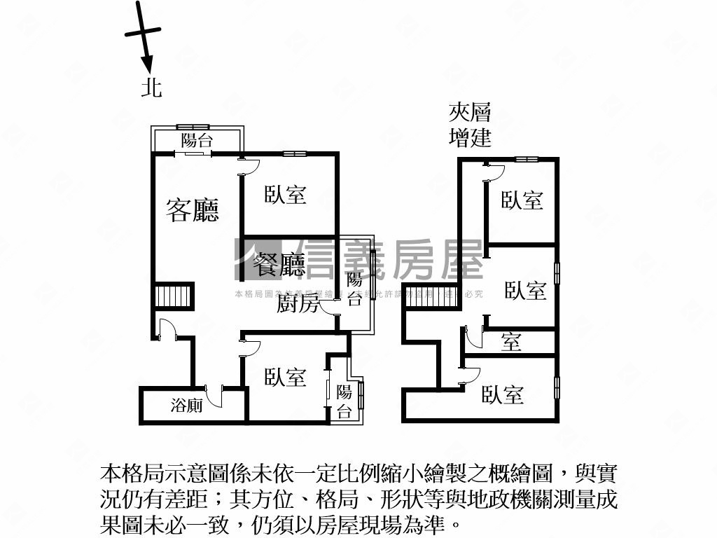 ！十大守護伊吉邦房屋室內格局與周邊環境