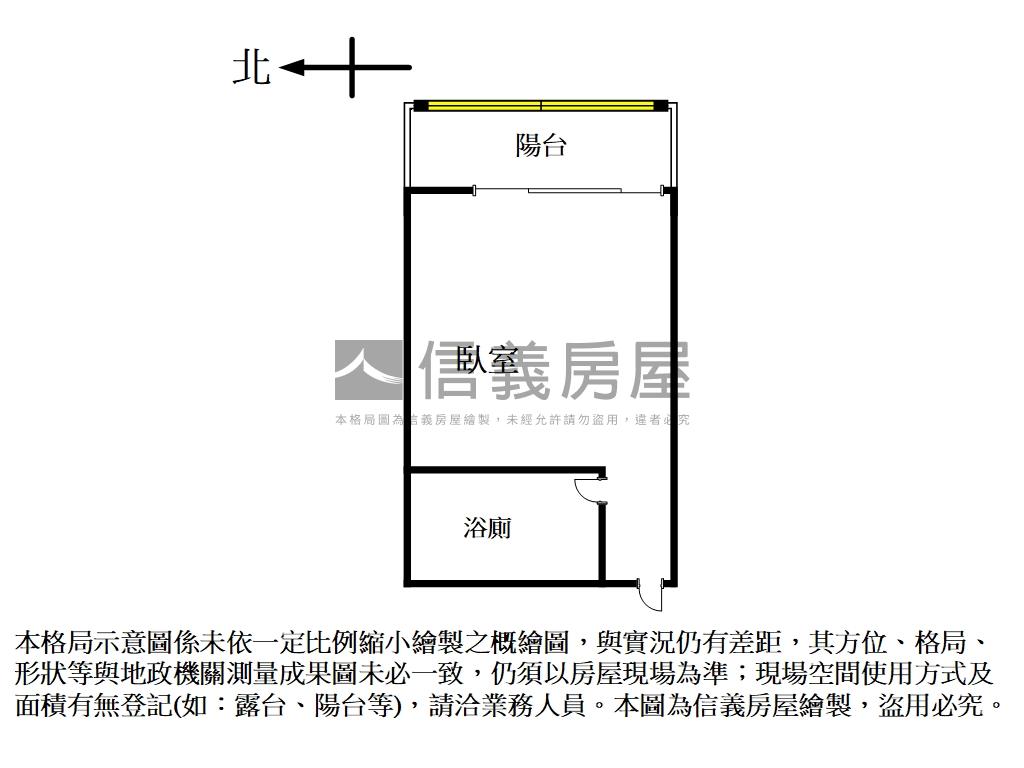 低總入住台北市★忠孝新生房屋室內格局與周邊環境