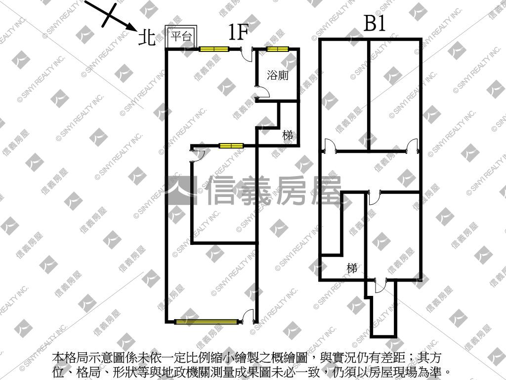 近徐匯捷運便利店辦房屋室內格局與周邊環境