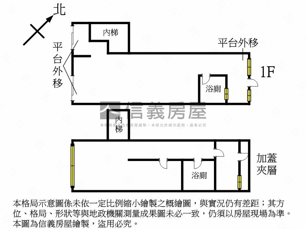 稀有挑高大空間房屋室內格局與周邊環境