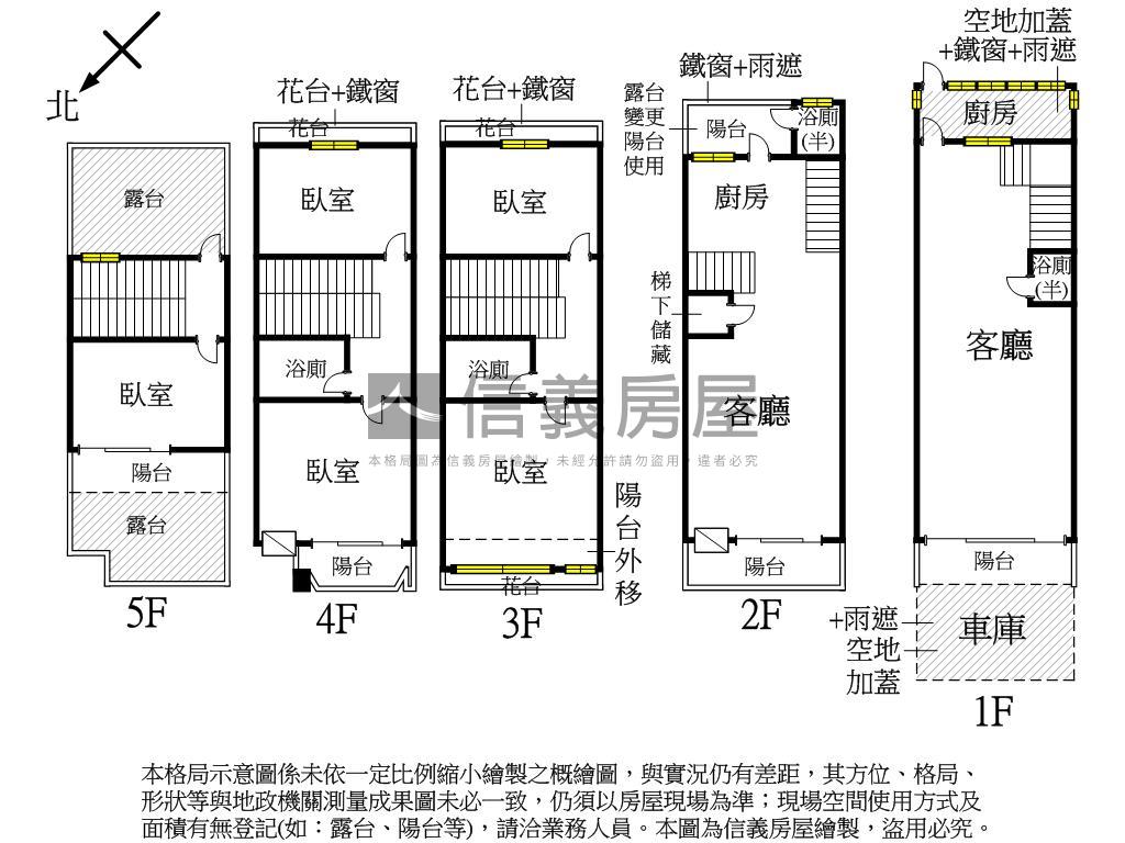 楠梓興昌美透房屋室內格局與周邊環境