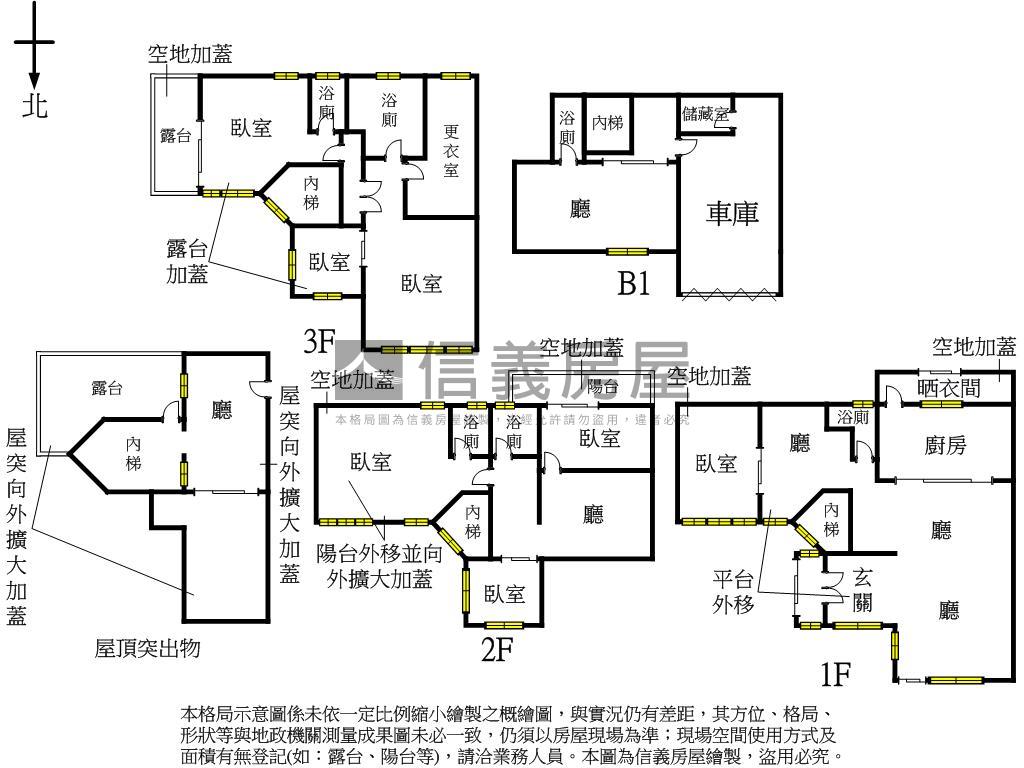 麗景天下質感裝潢景觀透天房屋室內格局與周邊環境