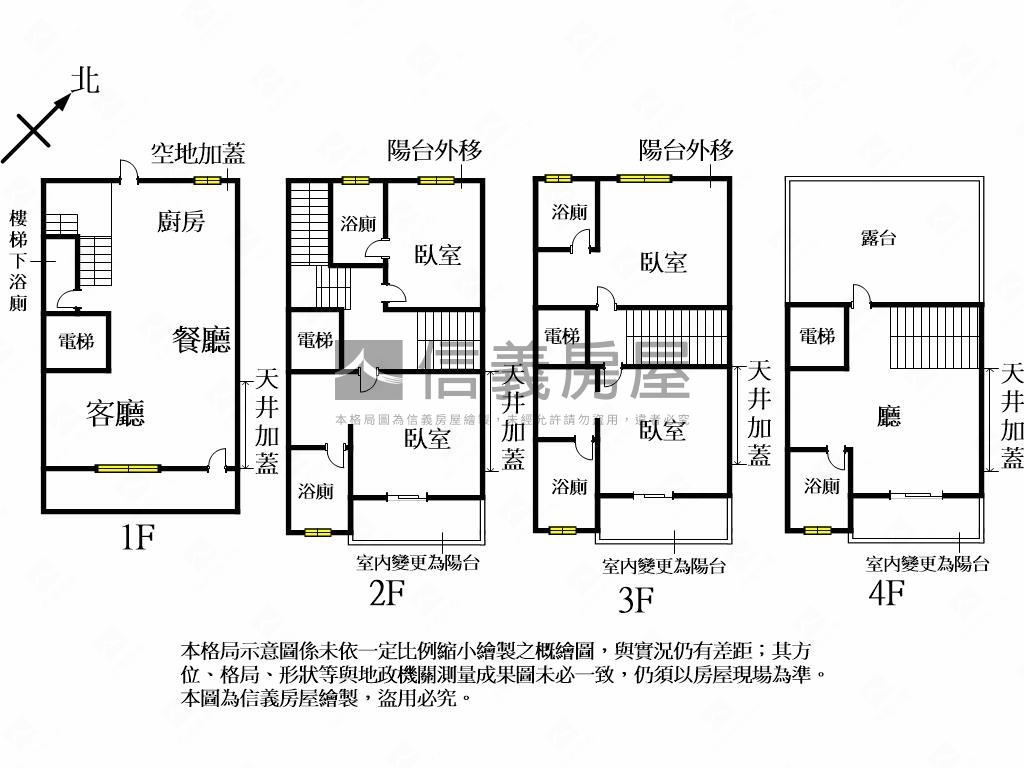超俗超美☀️質感電梯透天房屋室內格局與周邊環境