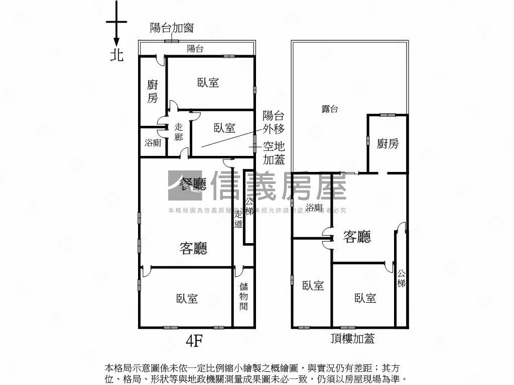 忠孝東路邊間頂樓大空間房屋室內格局與周邊環境